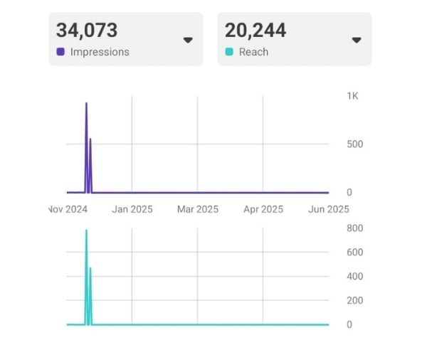 Marcehem Additional Image 1